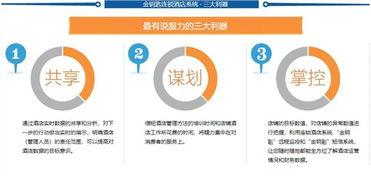 抱诚守真，以科技赋能餐饮未来 深圳市金钥匙软件供应与西餐收银系统技术开发